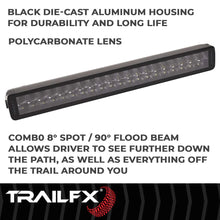 Load image into Gallery viewer, TrailFX Die-Cast Aluminum Housing 20DRSCMB - Installation View