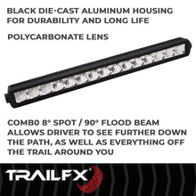 Load image into Gallery viewer, TrailFX Die-Cast Aluminum Housing 20SRSCM - Installation View