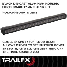 Load image into Gallery viewer, TrailFX Die-Cast Aluminum Housing 20SRSCMB - Installation View
