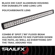 Load image into Gallery viewer, TrailFX Die-Cast Aluminum Housing 30DRSCM - Installation View