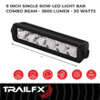 Load image into Gallery viewer, TrailFX Die-Cast Aluminum Housing 9SRSCM - Side View