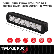 Load image into Gallery viewer, TrailFX Die-Cast Aluminum Housing 9SRSCM - Side View