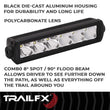 Load image into Gallery viewer, TrailFX Die-Cast Aluminum Housing 9SRSCM - Installation View
