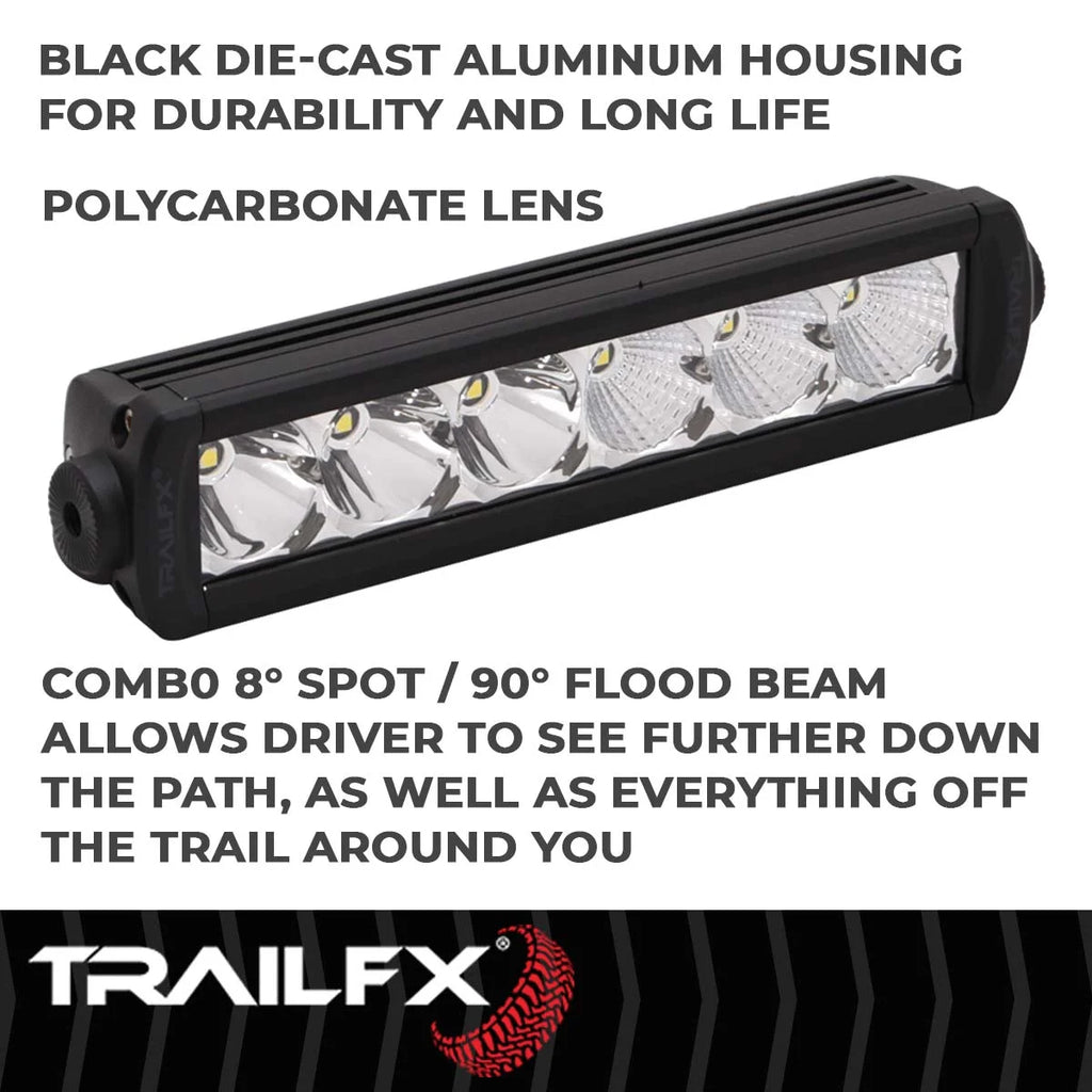 TrailFX Die-Cast Aluminum Housing 9SRSCM - Installation View