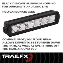 Load image into Gallery viewer, TrailFX Die-Cast Aluminum Housing 9SRSCM - Installation View