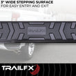 Load image into Gallery viewer, TrailFX With Plastic Bracket Covers AL4002B - Back View