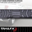Load image into Gallery viewer, TrailFX With Plastic Bracket Covers AL4016B - Back View