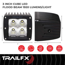 Load image into Gallery viewer, TrailFX With Wiring Harness/ Btm Mnt Hrd 2X2CF - Back View