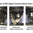 Load image into Gallery viewer, Tuff Country 07-18 Chevy Silverado 1500 2wd 4in Lift Kit (w/1 Pc OE Cast Stl Up Arms No Shocks) - Back View