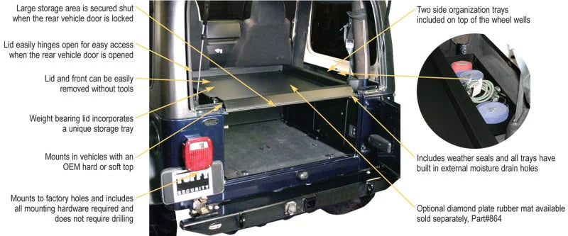 Tuffy Tj Lj & Yj Security Deck Enclosure- 01 Blk - Installation View