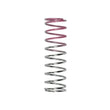 Load image into Gallery viewer, Turbosmart BOV Kompact DP Spring-Pink