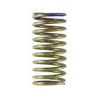 Load image into Gallery viewer, Turbosmart BOV Pro Port 9 inHg - Purple