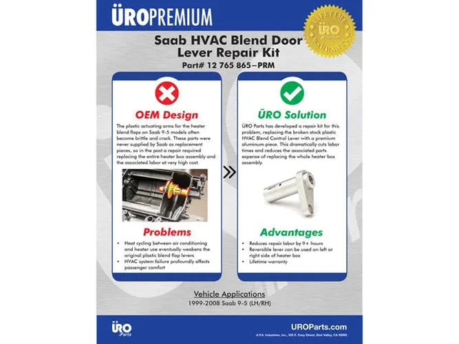 URO Parts Blend Door Insert Sleeve 12765865PRM - Side View