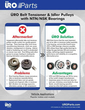 Load image into Gallery viewer, URO Parts Drive Belt Idler Pulley 07K-145-172 B fits 2005-2014 Volkswagen Golf / Jetta / Rabbit - Side View