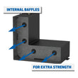 Load image into Gallery viewer, UWS Matte Black 100-Gallon L-Shape Steel Transfer Tank ST-100-L-MB - Additional View 7
