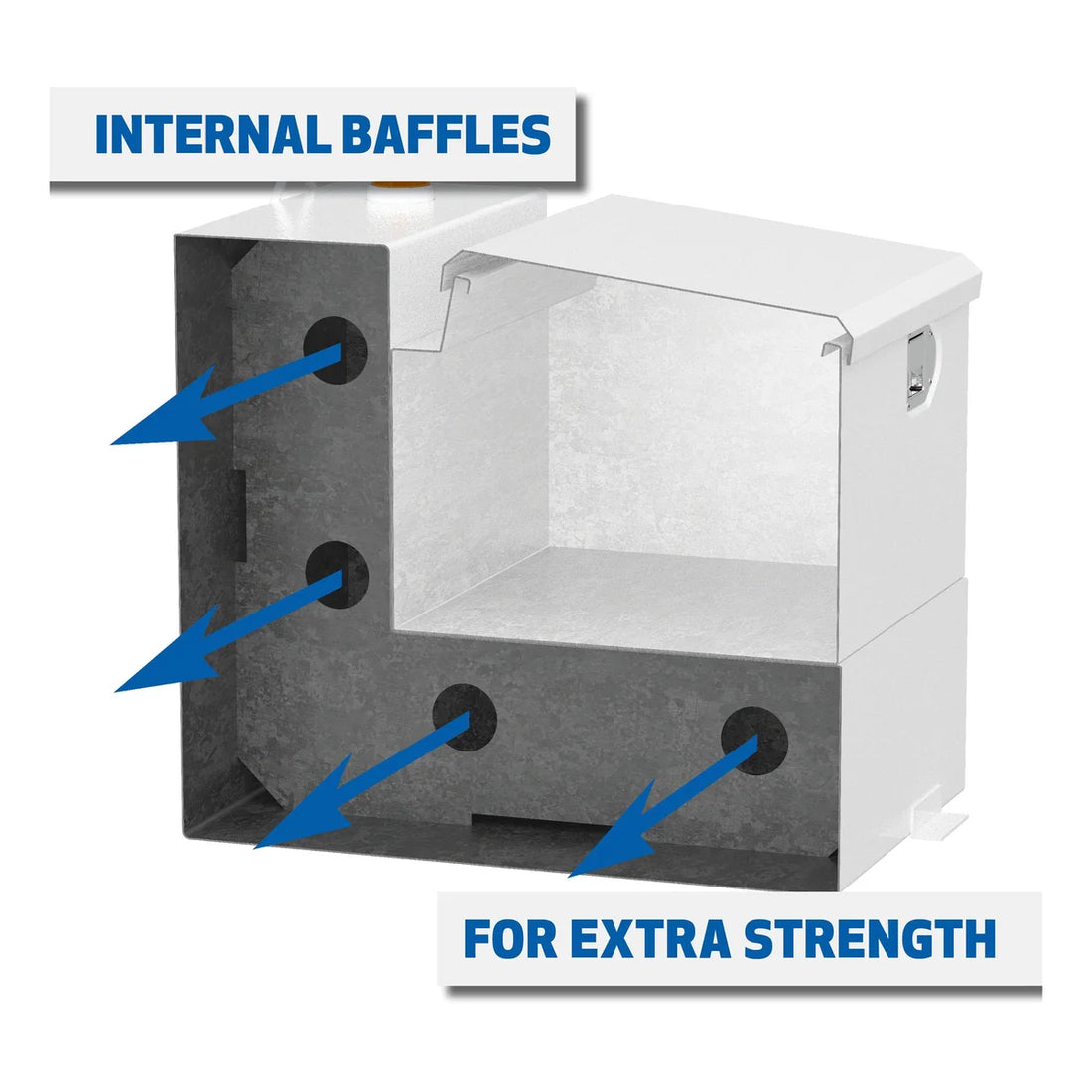 UWS White 100-Gallon Steel-Aluminum Combo Transfer Tank ST-100-COMBO-W - Additional View 11