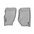 Load image into Gallery viewer, WeatherTech 02-07 Jeep Liberty Front FloorLiner - Grey - Installation View