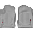 Load image into Gallery viewer, WeatherTech 16+ Jeep Grand Cherokee Front FloorLiner - Grey - Side View