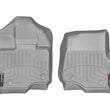 Load image into Gallery viewer, WeatherTech 2015+ Ford F-150 (Fits SuperCrew and SuperCab Dual Floor Posts) Front FloorLiner - Grey - Back View