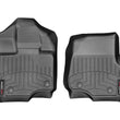 Load image into Gallery viewer, WeatherTech 2015+ Ford F-150 SuperCrew/SuperCab Front FloorLiner - Black