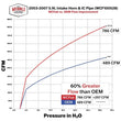 Load image into Gallery viewer, Wehrli 03-07 Dodge 5.9L Cummins High Flow Intake Bundle Kit - Candy Red - Installation View