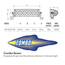 Load image into Gallery viewer, Westin B-FORCE LED Light Bar Double Row 12 inch Combo w/3W Cree - Black - Additional View 10