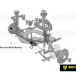Load image into Gallery viewer, Whiteline 94-99 Skyline R33 GTS RWD /89-93 Skyline R32 GTS RWD 24mm Front Sway Bar Mount Bushing Kit - Installation View