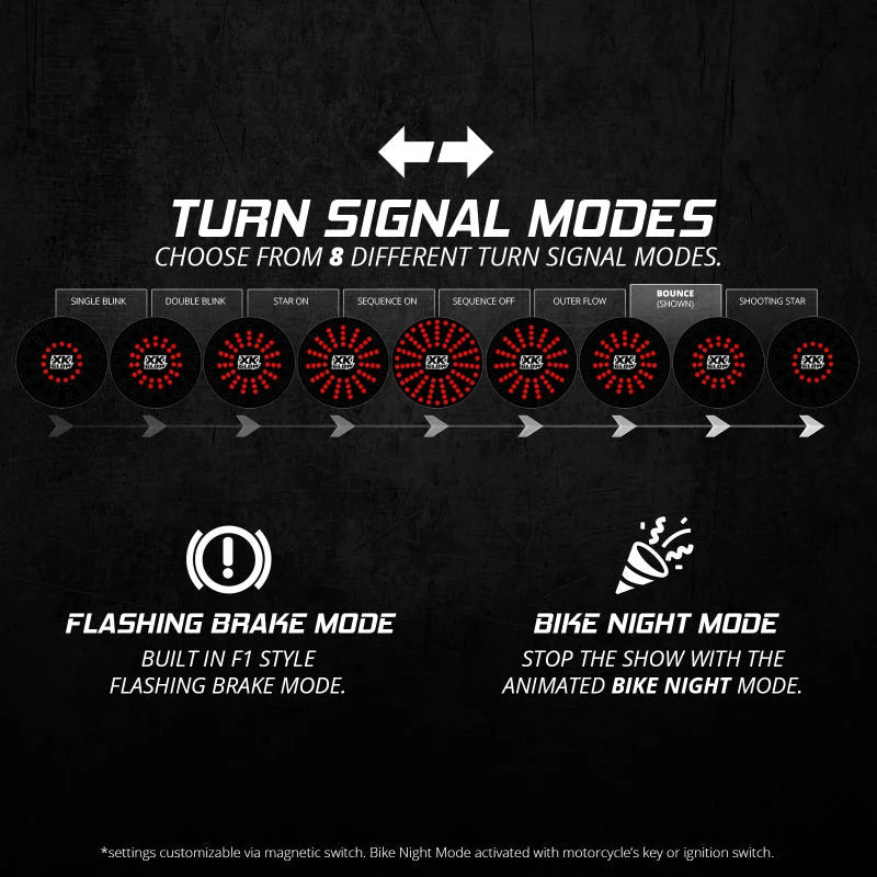 XK Glow Pro Series MotoTurnz - 1156 Flat Style Rear - Main Product View
