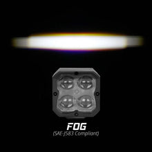 Load image into Gallery viewer, XK Glow XKchrome 20w LED Cube Light w/ RGB Accent Light - Fog Beam - Back View