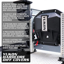 Load image into Gallery viewer, Yukon Gear 97-17 Ford E150 9.75in Rear Differentials Hardcore Cover - Additional View 10