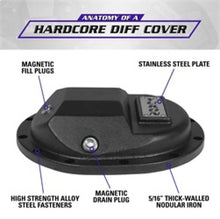 Load image into Gallery viewer, Yukon Gear Hardcore Diff Cover for GM 9.5in &amp; 9.76in Rear - Additional View 9