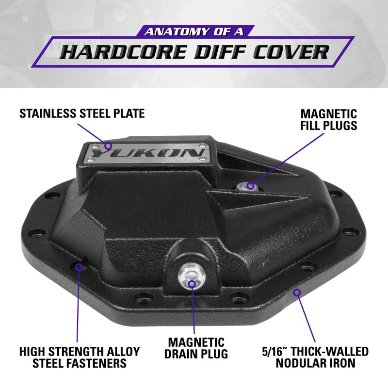 Yukon Gear Hardcore Nodular Iron Cover for Chrysler 9.25in Rear Differential - Additional View 6