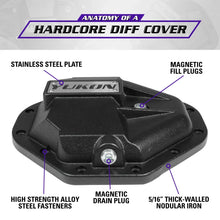 Load image into Gallery viewer, Yukon Gear Hardcore Nodular Iron Cover for Chrysler 9.25in Rear Differential - Additional View 6