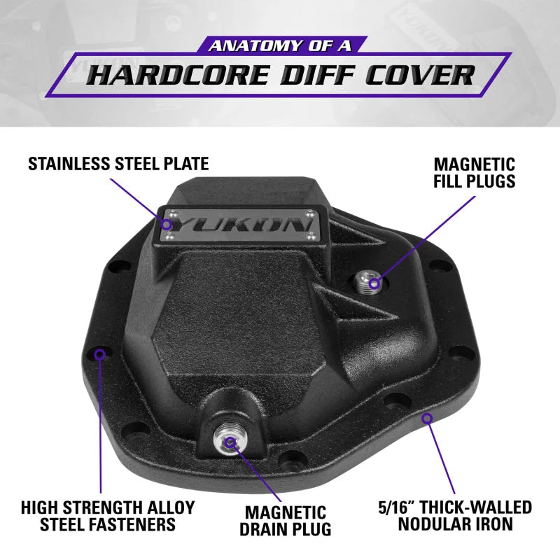 Yukon Hardcore Diff Cover for Dana 80 - Additional View 9