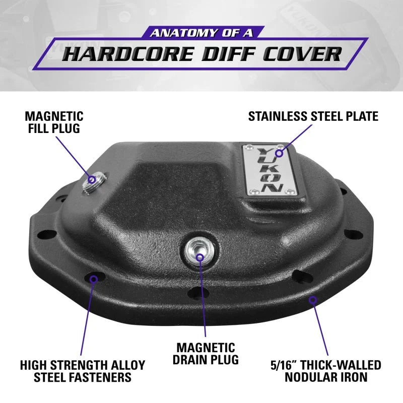 Yukon Hardcore Nodular Iron Cover for Rear GM 8.6in w/8mm Cover Bolts - Additional View 5