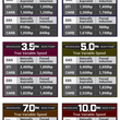 Load image into Gallery viewer, Buyers Guide