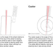 Load image into Gallery viewer, Illustration Guide