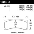 Load image into Gallery viewer, Photo - Primary