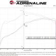 Load image into Gallery viewer, aFe 05-23 Toyota Tacoma Super Stock Induction System w/ Pro 5R Filter - Additional View 7