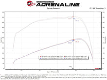 Load image into Gallery viewer, aFe 07-09 Ram 2500/3500 Cummins L6-6.7L (td) Quantum Cold Air Intake System w/ Pro Dry S Filter - Additional View 7
