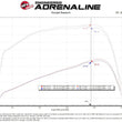 Load image into Gallery viewer, aFe 07-09 Ram 2500/3500 Cummins L6 6.7L (td)(Diesel) Quantum Cold Air Intake System w/ Pro 5R Filter - Additional View 6