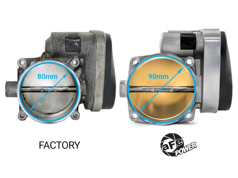 aFe 08-12 Dodge Challenger / 06-12 Dodge Charger 90mm Throttle Body - Additional View 7