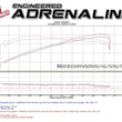 Load image into Gallery viewer, aFe 08-13 BMW 128i (E82/88) L6 3.0L Twisted Steel 304 Stainless Steel Long Tube Header w/ Cat - Additional View 8