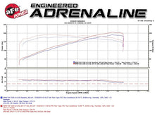 Load image into Gallery viewer, aFe 08-13 BMW 128i (E82/88) L6 3.0L Twisted Steel 304 Stainless Steel Long Tube Header w/ Cat - Additional View 8