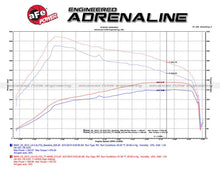 Load image into Gallery viewer, aFe 09-13 BMW X5 (E70) / 09-11335d (E90) L6-3.0L (td) M57 SCORCHER GT Power Module - Additional View 8