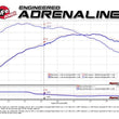 Load image into Gallery viewer, aFe 09-13 MINI Cooper S (R56) L4 1.6L (t) Twisted Steel Down Pipe 2-1/2in 304 Stainless Steel w/ Cat - Additional View 8