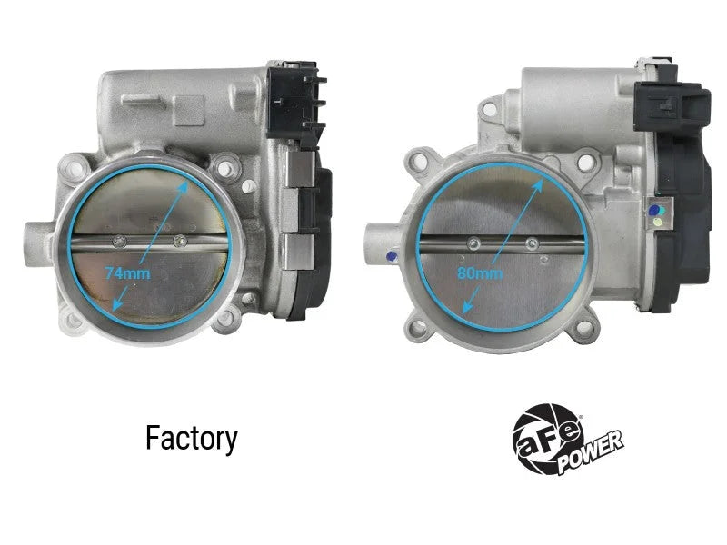 aFe 11-23 Dodge Challenger / 11-23 Dodge Charger 80mm Throttle Body - Additional View 7