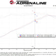 Load image into Gallery viewer, aFe 11-23 Dodge Challenger V8 5.7L Momentum GT Cold Air Intake System w/ Pro DRY S Filter - Additional View 7
