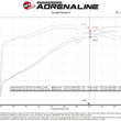 Load image into Gallery viewer, aFe 12-21 Jeep Grand Cherokee 6.4L Track Series Carbon Fiber Cold Air Intake System w/Pro 5R Filter - Additional View 8