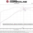 Load image into Gallery viewer, aFe 12-21 Jeep Grand Cherokee 6.4L Track Series Carbon Fiber Cold Air Intake w/Pro Dry S Filter - Additional View 6